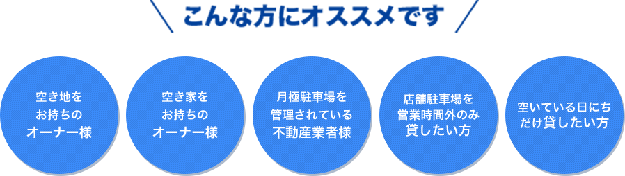 こんな方にオススメです